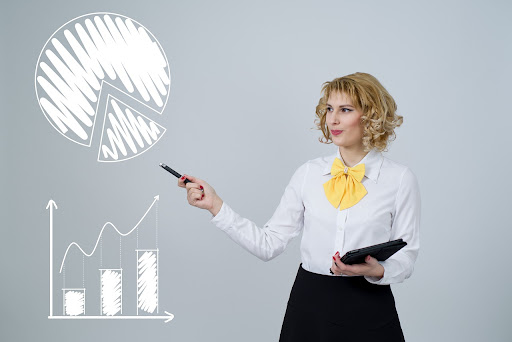 Image of a confident businesswoman pointing towards charts that illustrate significant improvements and scaling in a business. The charts display upward trends, demonstrating growth, increased performance, and positive outcomes. The businesswoman's gesture highlights her active involvement and leadership in driving the business's success, while also emphasizing the importance of data-driven decision-making and strategic planning in achieving business goals.