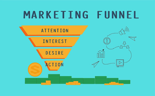 Visual representation of a marketing funnel depicting the stages of 'Attention,' 'Interest,' 'Desire,' and 'Action.' The funnel starts wide at the top, indicating the initial stage of capturing attention. As the funnel narrows down, it represents the progression of potential customers showing interest, developing desire, and finally taking action. The image illustrates the strategic process of guiding individuals through the marketing journey, from initial awareness to eventual conversion, highlighting the importance of each stage in achieving successful marketing outcomes.